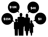 What Is Affordable Housing?